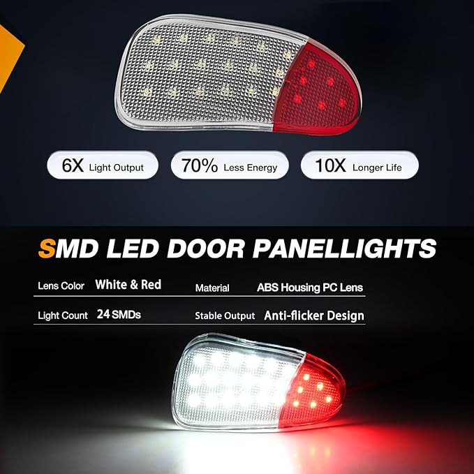 Nilight 2PCS LED Interior Door Panel Light Courtesy Warning Lights White Red Plug and Play Compatible with Ford F-150 1997-2003 F-250 Lobo1997-1999 F-150 SVT 1999-2022 Heritage 2004