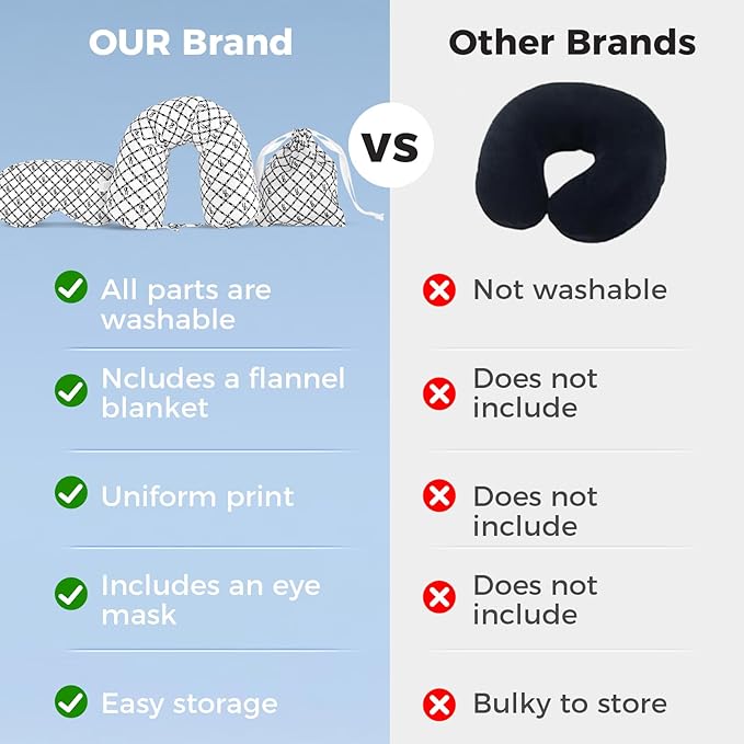 Travel Pillow with Detachable Flannel Blanket & Eye Mask – Plush Velvet Neck Support Pillow for Airplane,Car,Office Rest,Coordinated Digital Print Set (Black Circular Grid, 60in * 79in)