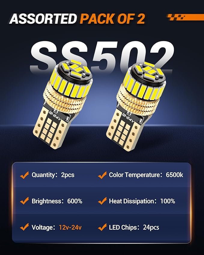 SEALIGHT 194 LED Bulb 6000K White 168 T10 2825 W5W 600% Brightness Wedge Interior Car Bulbs Replacement for License Plate Lights Dome Map Door Courtesy Trunk Parking, 2 PCS