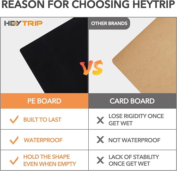 HEYTRIP Large Trunk Organizer With Built-in Leakproof Cooler Bag, 2 Tie-Down Straps, 4 Removable Dividers, Foldable Cover, Built with 2mm PE Board, Gray