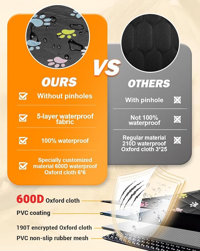 Dog Car Seat Cover, 600D Heavy Durable Dogs Seat Cover for Back Seat, 100% Waterproof Scratch Proof Nonslip Dog Hammock for Car with Side Flap, Pet Seat Covers with SeatBelt for Cars Sedan SUV Trucks