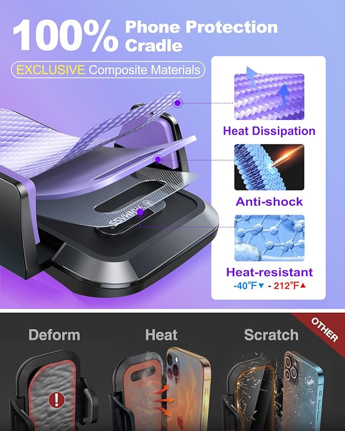 VANMASS 【85+LBS Strongest Suction & Military-Grade】2026 Ultimate Car Phone Mount【Patent Safety Certs】Cell Phone Holder Truck Stand Dashboard Windshield Vent for iPhone 17 16 15 Pro Max 14 for Samsung