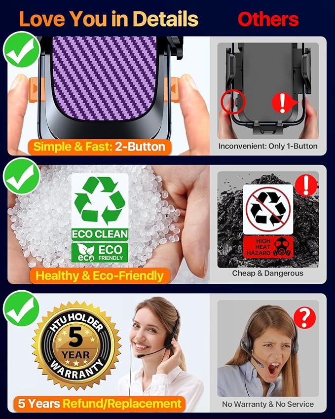 HTU 2026 Ultimate Best【True Military-Grade & Safety Cert】Car Phone Holder【Upgraded 360 Rotation & 100+LBS Strongest Suction】5-in-1 Truck Windshield Dashboard Vent Mount Stand for iPhone Android,Purple