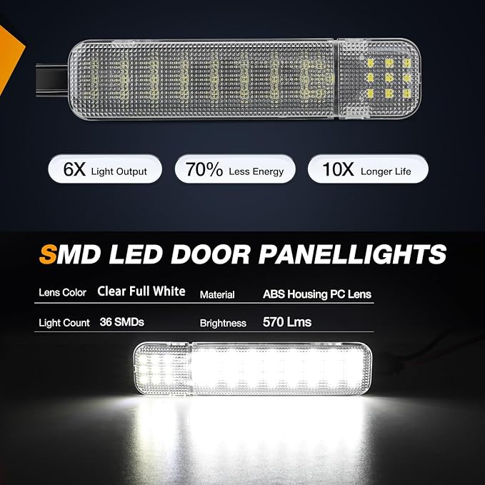 Nilight 2PCS LED Interior Door Panel Light Courtesy Warning Lights White Beam Plug and Play Compatible with Chevy GMC C/K Silverado Sierra 1500 2500 3500 HD Suburban Cadillac Escalade Hummer H2