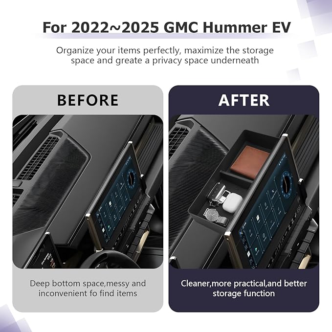 LUWU Dashboard Center Console Organizer Compatible with 2022 2023 2024 2025 2026 GMC Hummer EV Accessories 2025 2026 Hummer EV Center Console Organizer Armrest Organizer Insert Tray (Black)