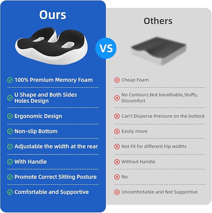 Breathable Thick Chair Seat Cushion,Upgraded Memory Foam Office Chair Cushions, Anti-Slip Bottom Car Plane Wheelchair Seat Cushion,Relieve Sciatica Tailbone Back Pain Cushion for Long Sitting (Black)