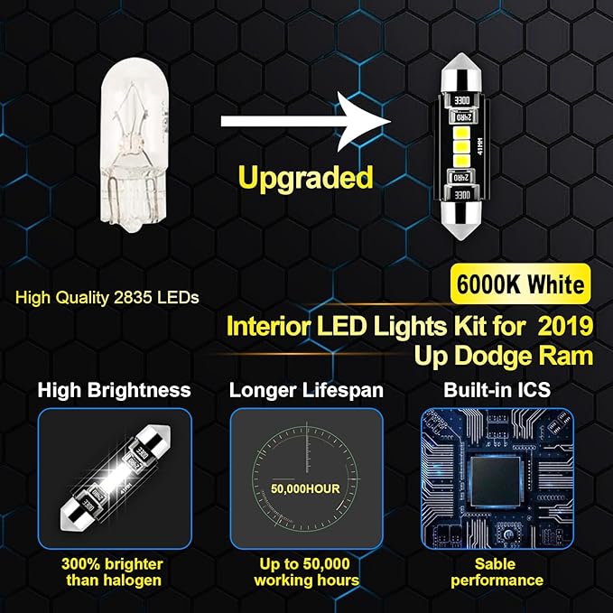 EASY EAGLE LED Interior Car Lights for 2019-2021-Dodge Ram-1500-2500-3500: 12 Piece Kit White LED Light Bulbs - Super Bright 6000K + Install Tool