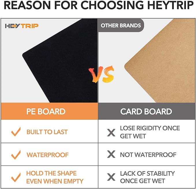 HEYTRIP Large Trunk Organizer With Built-in Leakproof Cooler Bag, 2 Tie-Down Straps, 4 Removable Dividers, Foldable Cover, Built with 2mm PE Board