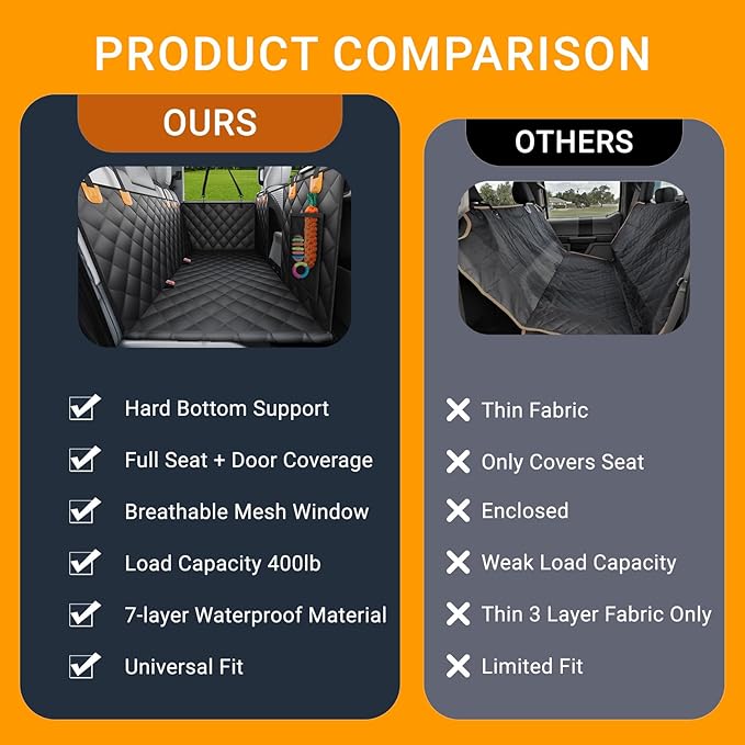 Backseat Cover for Pets, Hard Bottom Car Seat Cover for Dogs, Waterproof, Scratch-Resistant, Non-Slip, Soft-Touch Material, Dog Hammock for Car with Mesh Window for Cars, Trucks, and SUVs