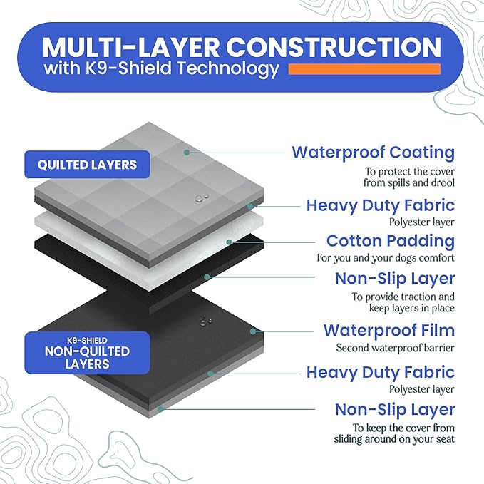 4Knines Split Cargo Liner for SUV – for Dogs & Pets, Heavy-Duty, Waterproof Trunk Mat & Cargo Cover – Fits 60/40 Split Bench & Armrest Pass-Through – Machine Washable, Non-Slip, Durable (Small, Camo)