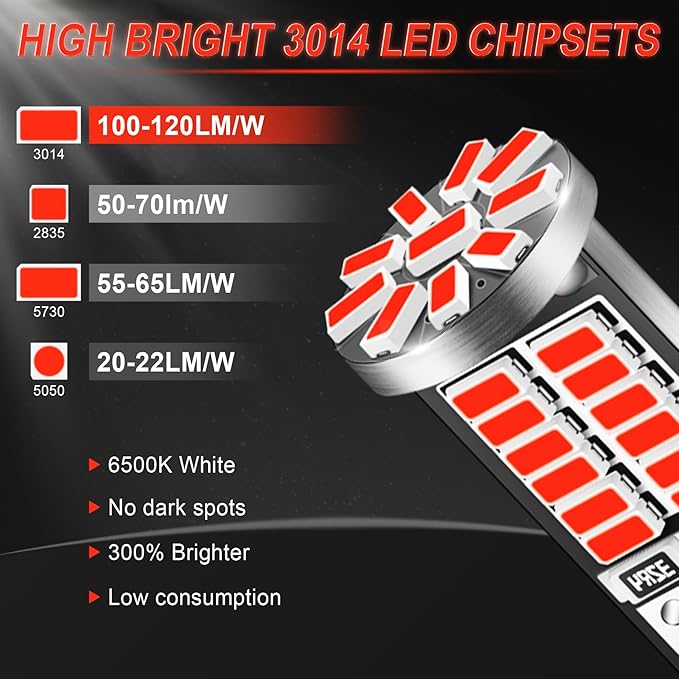 10Pcs Super Bright 194 T10 168 2825 W5W 34-SMD 3014 Chipsets Replacement LED Bulb for Car Trunk Interior Dome Map Door Courtesy License Plate Lights - Brilliant Red