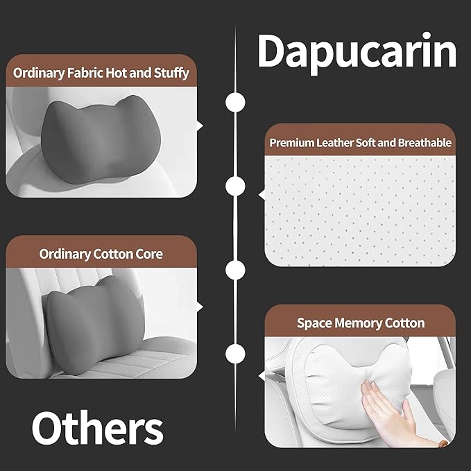 Car Neck Pillow [No More Pressure] Soft Comfortable Premium Leather Headrest with Adjustable Strap – Ergonomic Support for Driving, Office & Gaming, White, 1 Pack