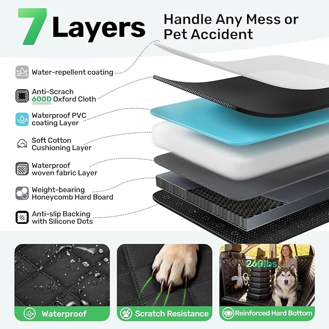 Zanch Heavy-Duty Dog Car Seat Cover, Flat Solid Back Seat Extender for Multi Large Dogs, Hard-Base Supports 450 lb, Waterproof Scrachproof Hammock Protector, Standard for Cars, SUV, Trucks, Green