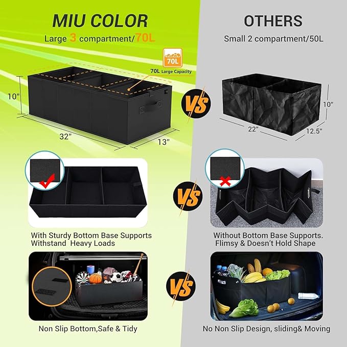 MIU COLOR Trunk Organizer for SUV, Car Organizer, Collapsible Trunk Organizer for Car, Non-Slip Bottom, Storage Organizer for Sedans, Van, Jeep, Grocery, Large 3 Compartments, Black 32"×13"×10.6"