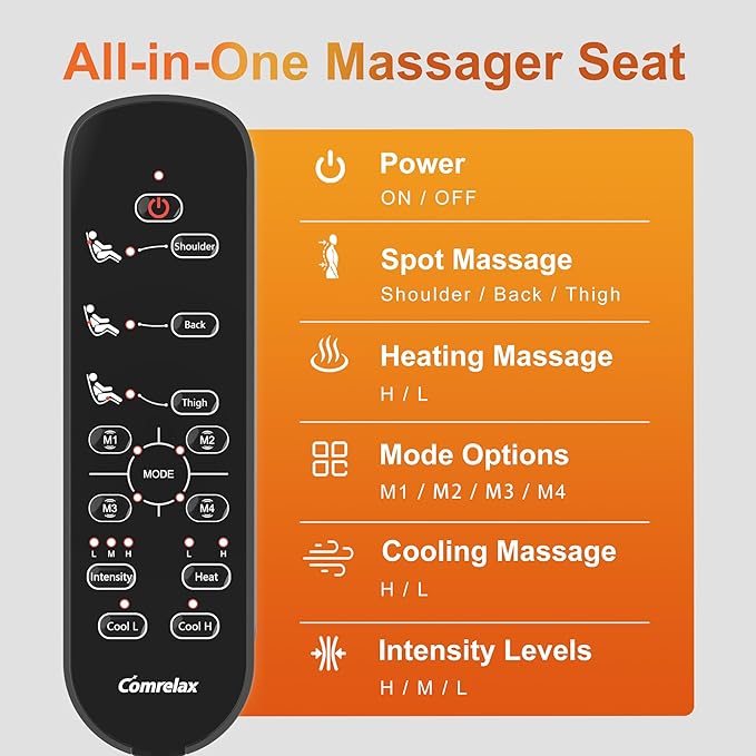 Vibration Back Massager with Heat for Chair, Massage Chair Pad with Waist Cooling & Neck Support, Seat Massager for Seniors, Office Workers, Fatigue & Pain Relief in Office, Home & Travel