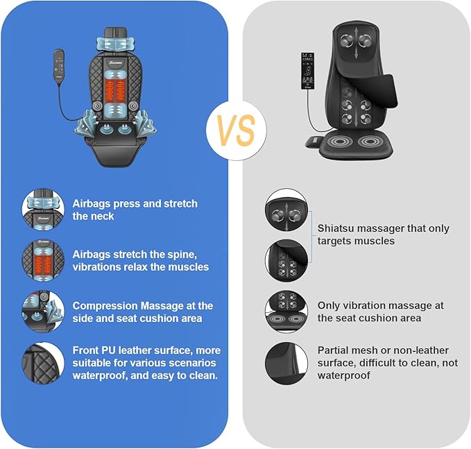 Back Massager with Heat & Traction & Vibration, Seat Massager Pad for Pain Relief Deep Tissue, Lumbar Traction, PU Leather, Foldable, for 5’ to 6’1”, Massage Chair Pad for Office Home