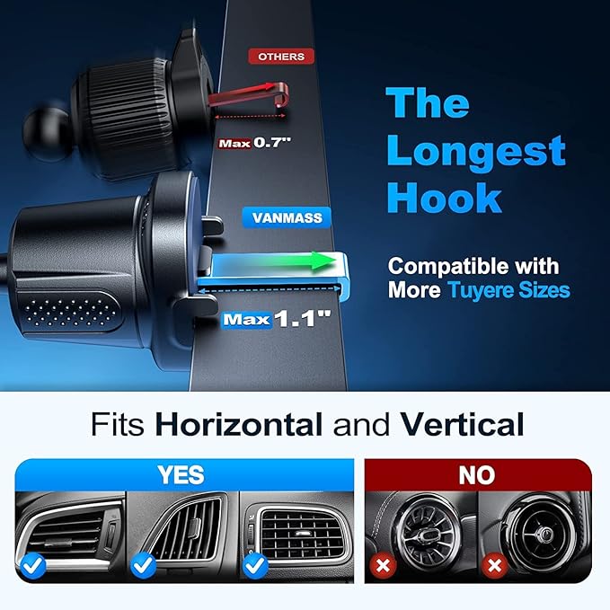 VANMASS [True Military-Grade] Car Phone Holder [Best Suction & Clip] Cell Phone Mount for Dashboard Windshield Vent Truck Cradle Dash Stand for iPhone 15 Pro Max 14 13 12 Android, White