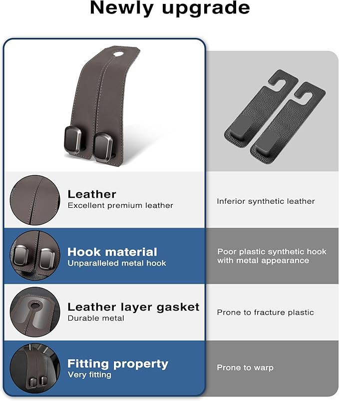 Car Hooks for Purses, 4PCS Car Purse Holder Hook Luxurious Leather 100% Metal Car Hooks for Headrest Multifunctional Car Hangers for Seat Car Seat Back Storage Hook Accessories (Brown)