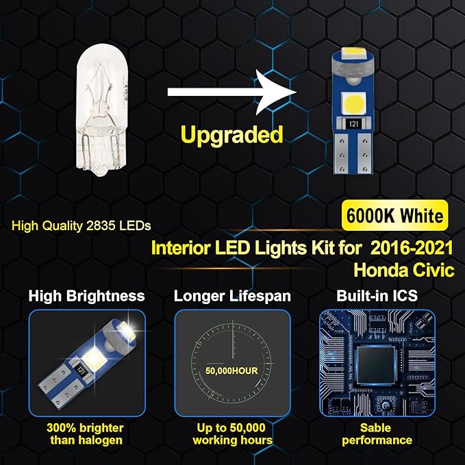 EASY EAGLE LED Interior Car Lights for Honda-Civic-2016-2021: 6 Piece Kit White LED Light Bulbs - Super Bright 6000K + Install Tool