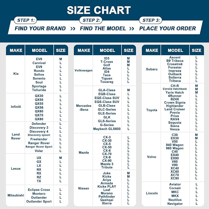 Deluxe Trunk and Backseat Organizer for Medium or large size SUVs & RVs, Detachable Storage Modules with Built-in Cooler, Patent Pending