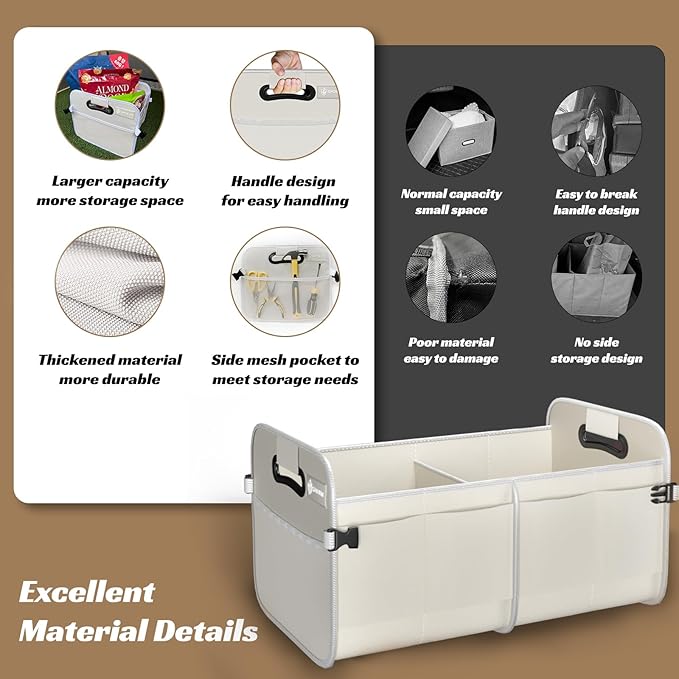 Sposuit Trunk Organizer for Car - 70L Collapsible Trunk Storage with 11 Pockets & Reinforced Handles, SUV Trunk Organizers for Grocery Cargo(White)