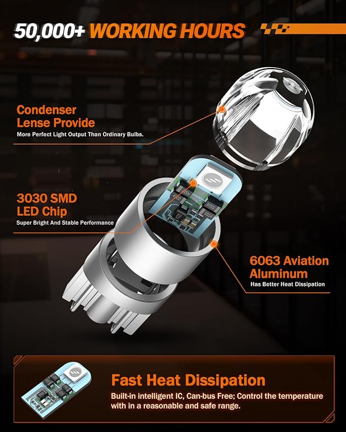 SEALIGHT 194 LED Bulb Blue, License Plate Light, Dome Light, T10 168 2825 W5W 3030 Bright Chips Wedge for Replacement Map Trunk Door Courtesy Dash LED Light Bulb,Pack of 10