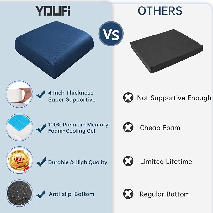 YOUFI Thick Memory Foam & Gel Seat Cushion, 18"X16"X4" Large Chair Cushion for Wheelchair Mobility Scooters, with Non-Slip Bottom and Carry Handle (Blue)