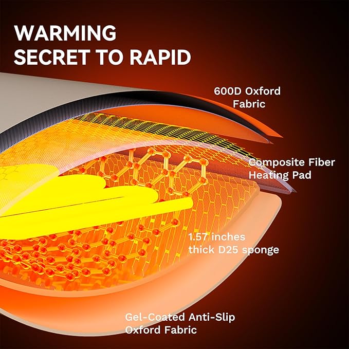 Stadium Heated Seat with Backrest and Thickened Sponge Cushion, Ultra-Portable Bleacher Seat, Foldable Stadium Chair, 3-Level Heating