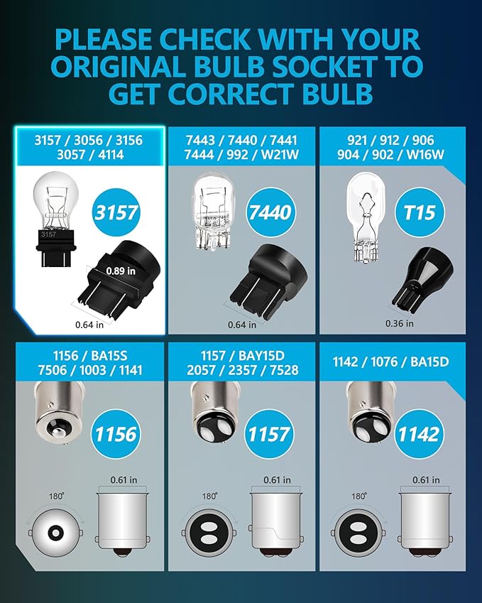 Yorkim 3157 Red LED Light Bulbs, 3056 3057 3156 3157 4157, 360 Degree Lighting Angle, Super Bright, Non-Polarity Design, Easy to Install