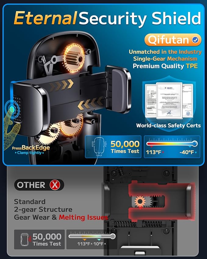 Qifutan Phone Holders for Your Car Cell Phone Mount for Car Mount Windshield Dashboard Air Vent Universal Hands Free Automobile Cell Phone Holder Fit for iPhone Smartphone Camera Mounts