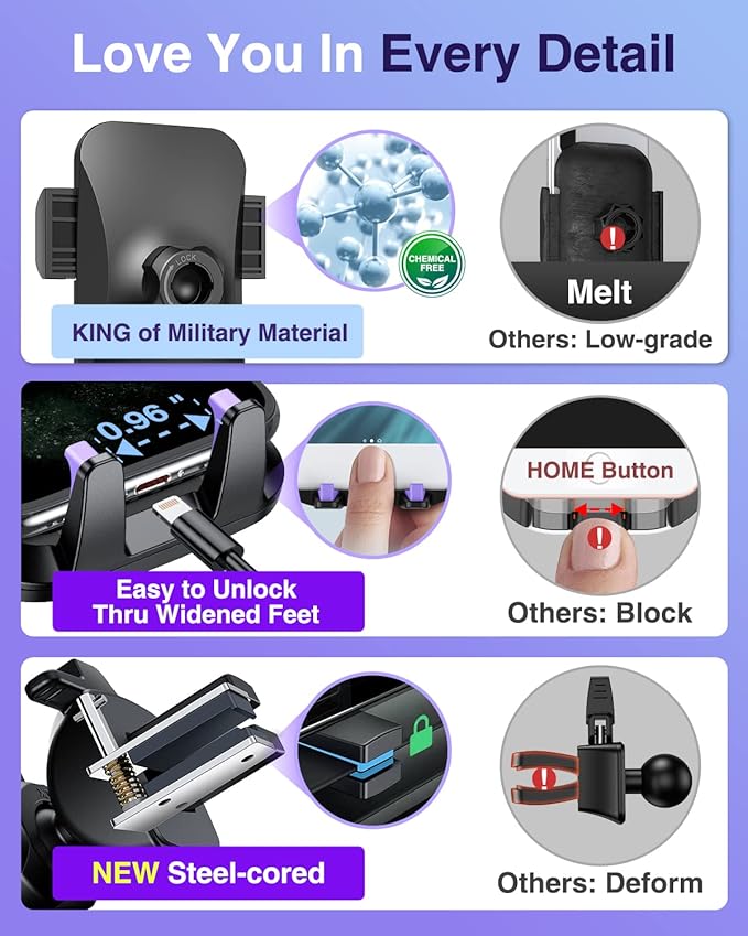 VANMASS 【85+LBS Strongest Suction & Military-Grade】2026 Ultimate Car Phone Mount【Patent Safety Certs】Cell Phone Holder Truck Stand Dashboard Windshield Vent for iPhone 17 16 15 Pro Max 14 for Samsung