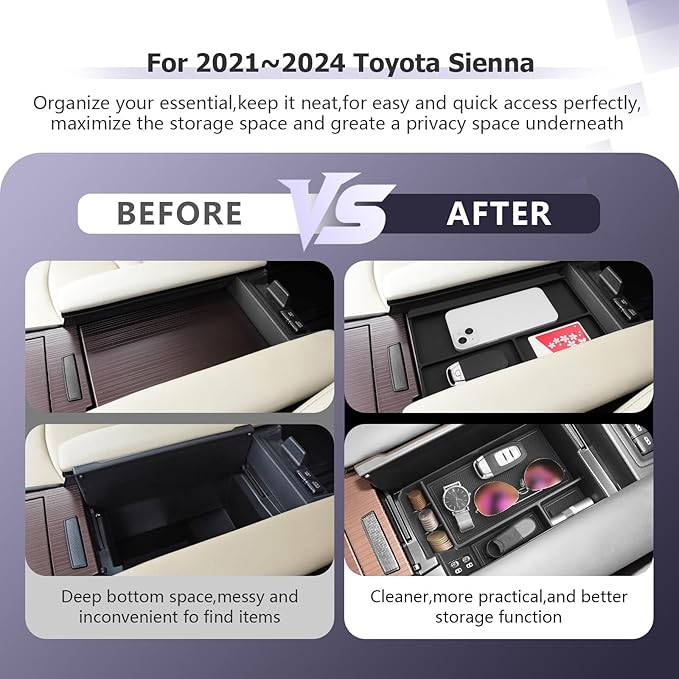 LUWU 2025 2026 Sienna Accessories for 2021 2022 2023 2024 2025 2026 Toyota Sienna Accessories Center Console Organizer, Armrest Console Tray Anti-Slip Armrest Lid Black 2-Pack (Not for Cool Box)