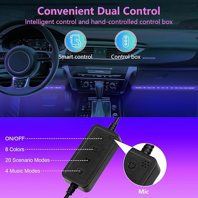 Footwell Lighting for car, Car Interior LED Lights,Lights for Inside car,APP Controlled RGB Light Strip with Music Sync Mode, 72 LEDs 16 Million Colors for Cars, Trucks, SUV via 12V Lighter