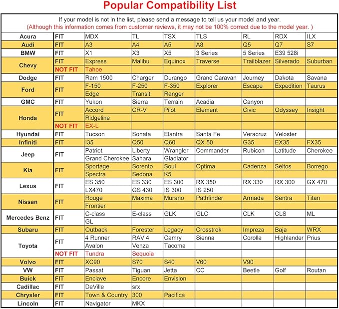 Black Panther 1 Pair Luxury Car Seat Covers Front Bottom Seat Cushion Covers, Anti-Slip and Wrap Around The Bottom, Fit 95% of Vehicles - Beige