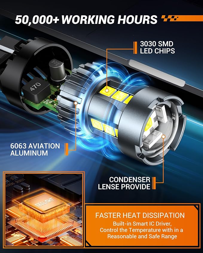 SEALIGHT 7443 7440 LED Bulb White Reverse Light, 7444na 7441 7444 T20 W21W LED Light Bulb with Projector for Backup Light,Tail Light,Brake Parking, Pack of 2