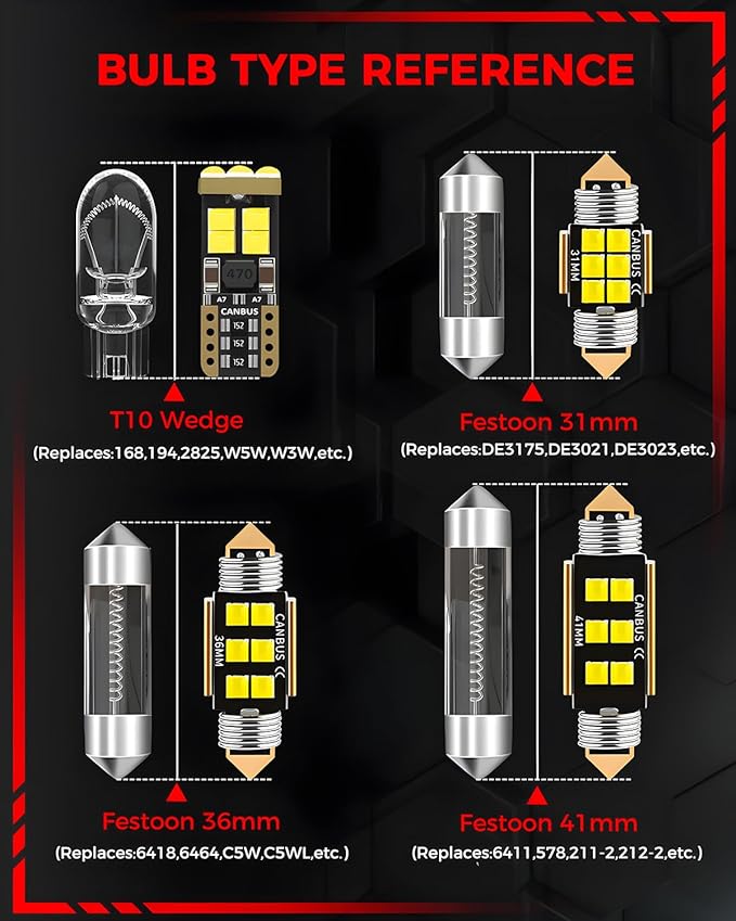 LED Interior Light Kit Package Replacement for Subaru Forester 2014 2015 2016 to 2021 2022 2023 2024, Super Bright 6000K White