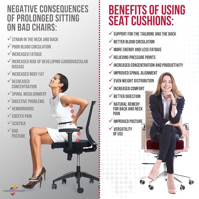 Large 19"x17"x3.25" Medium-Firm Memory Foam Seat Cushion with Cooling Effect, Washable Cover and Non-Slip Base for Office Chairs, Wheelchairs, Recliners, Cars - Back Pain Relief - Gray