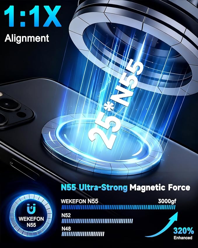 2026 Upgraded Vacuum Magnetic Car Phone Holder for Your Car [120LBS Ultra Suction Cup & 3000gf Magnet] 780° Adjustable Foldable Cell Phone Mount for Magsafe Dashboard Car Bracket for iPhone & Android