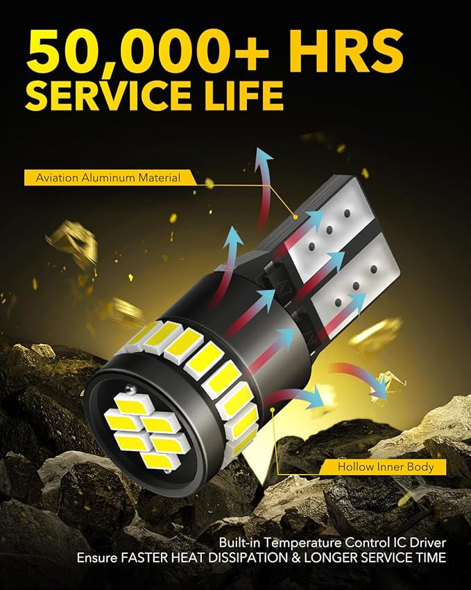 AUXITO 194 LED Bulbs for License Plate Light 168 175 2825 W5W T10 24-SMD 3014 Chipsets 6000K White for Car Dome Door Map Dash Courtesy Cargo License Plate Lights, Pack of 2