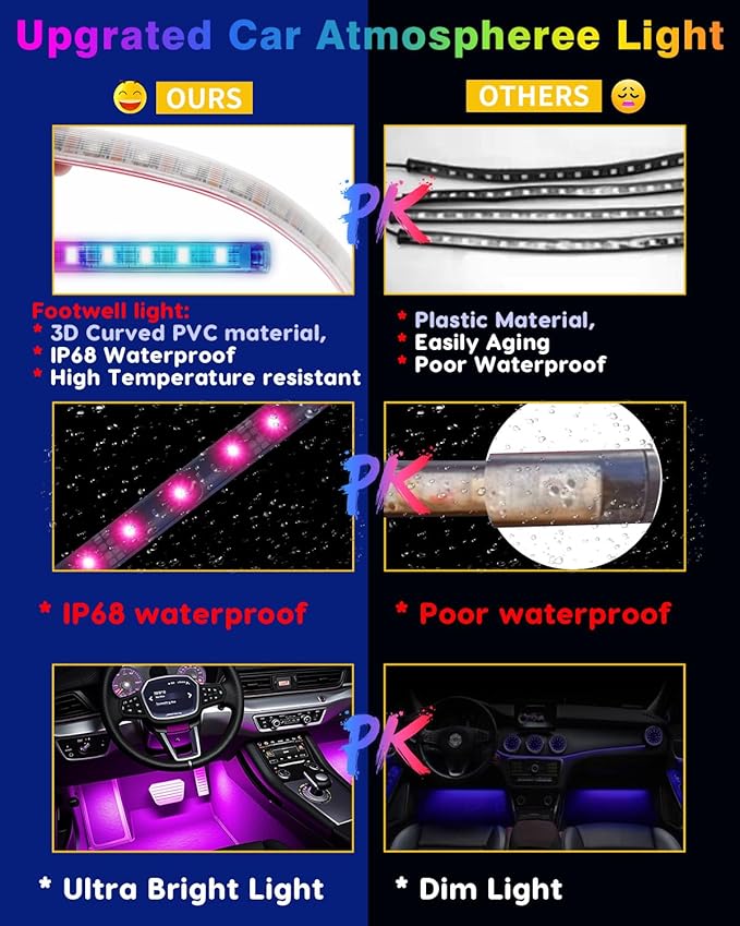 Car Led Strip Lights, RGB Truck Interior Lights with App Control, Under Dash Footwell Automotive Led Light Strip, Car Ambient Lighting (1set)