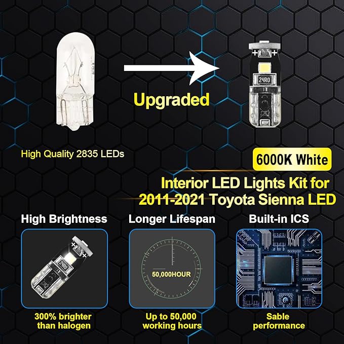 16 Pcs Super Bright 6000K White LED Interior Light: Bulbs Kit Package for 2011-2015 2016 2017 2018 2019 2020 2021 Toyota Sienna Lighting Package Kit Includes Light Accessories+ and Install Tool