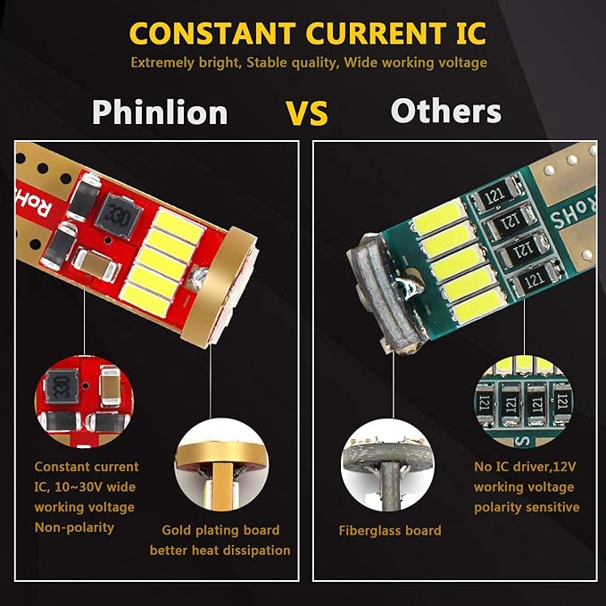 PHINLION 500 Lumens 194 LED Bulbs 6000K White Super Bright Miniature 168 2825 W5W T10 Wedge LED Replacement for Car Interior Dome Map Courtesy Truck Glove Box License Plate Lights, Pack of 6