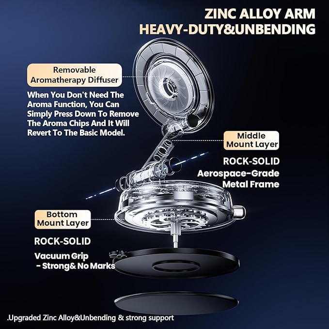 360° Adjustable Car Aromatherapy Tablet Magnetic Phone Holder, Compatible with iPhone 17 Pro Max, 16, 15, 14, 13, 12, Air Plus & More. Perfect for Car, Kitchen, Bedroom, Gym & More