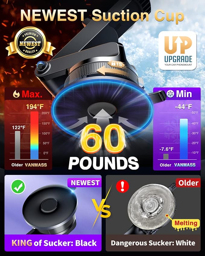 [Pro Version] VANMASS Universal Car Phone Mount [Super Suction Cup] Dashboard Phone Holder, Handsfree Windshield Dash Vent Phone Holder Car, Compatible for iPhone 17 16 15 14 Samsung LG & Truck,Purple