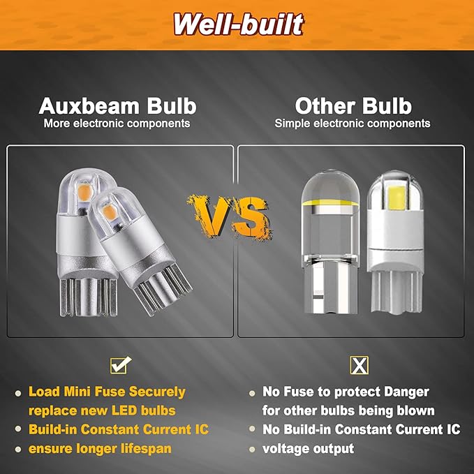 Auxbeam 194 T10 LED Bulbs Amber Yellow, Non-Polarity Extremely Bright 168 W5W Car Interior Lights, T10 Replacement Bulb for License Plate lights, Dome Map Light, Dashboard Lights, 2 PCS