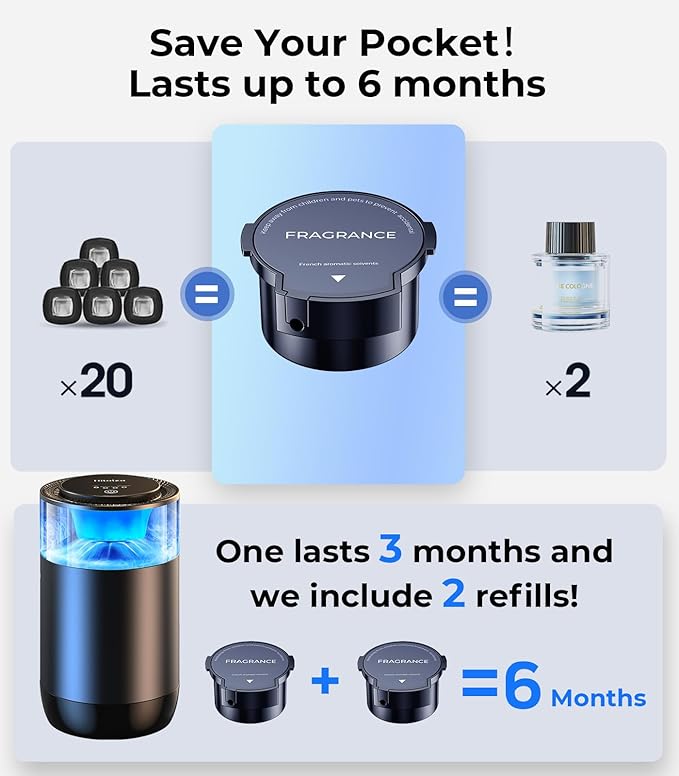 Smart Car Air Fresheners, Ambient Light & Mist, Auto On/Off, Adjustable Intensity Car Air Freshener Diffuser, Fragrance Lasts 6 Months, Built-in Battery, Scent Refill X2 - Osmanthus Orchid