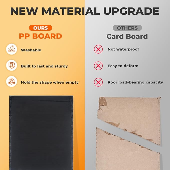 HIRALIY 4 in 1 Car Trunk Storage Organizer with Leakproof Cooler Bag, Made of 1680D Oxford and PP board, Multi-Compartment Foldable Trunk Storage Box for Car Truck SUV