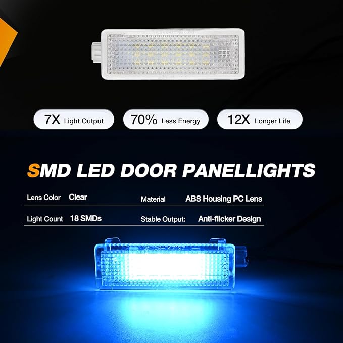 Nilight 2PCS LED Interior Door Panel Light Courtesy Warning Lights Aqua Beam Plug and Play Compatible with BMW 1 3 5 6 7 Series Z4 X3 X5 X6 E82 E88 E90 F03 E60 F10 E65 E66