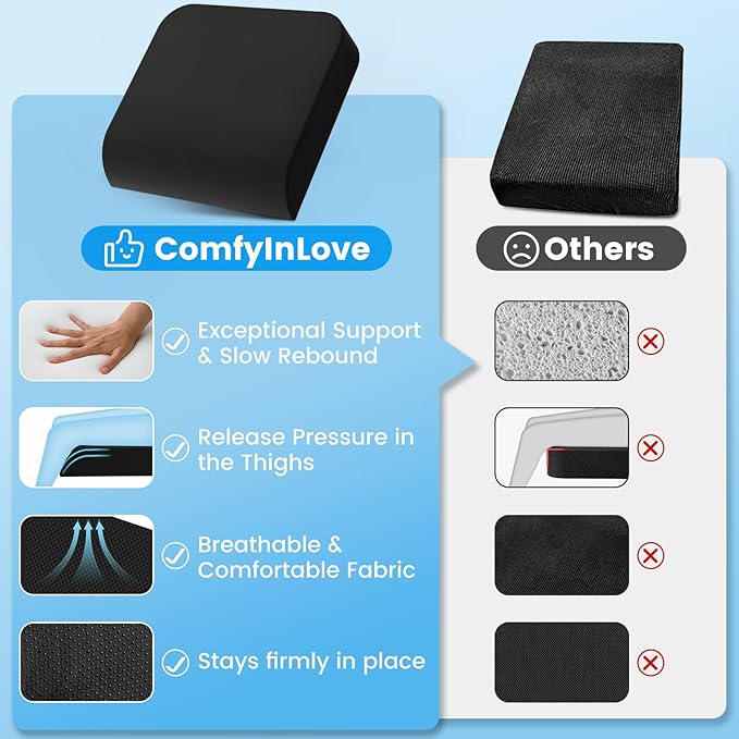 Wheelchair Seat Cushion - Cooling Gel & Memory Foam Office Chair Cushion with Non-Slip Bottom & Washable Cover, Ergonomic Car Seat Pillow for Sciatica, Tailbone, Back Comfort (Black)