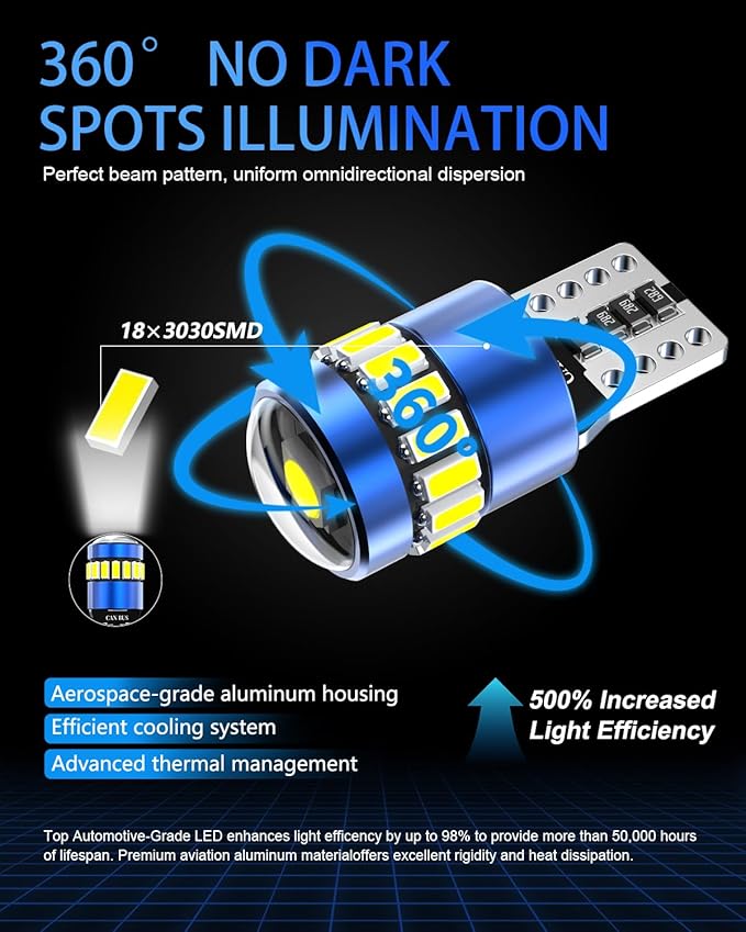 194 LED Light Bulb Blue, 168 2825 W5W T10 3014 Chipsets LED Replacement Light Kit for Car Interior Map Marker License Plate Lights Dome Lights Exterior Lights, Pack of 2